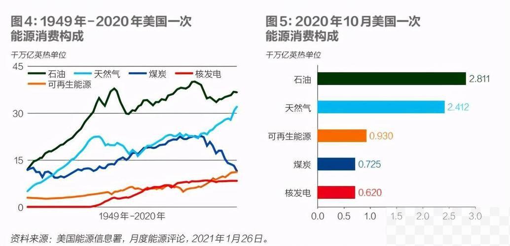 美国生物质能国际会议(美国生物质发电情况)